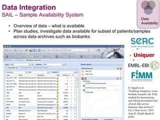 Data Integration
SAIL – Sample Availability System
12
• Overview of data – what is available
• Plan studies, investigate data available for subset of patients/samples
across data archives such as biobanks
O. Spjuth et al.
“Enabling integrative cross-
biobank research: the SAIL
method for harmonizing
and linking biomedical and
clinical data across
disparate data archives”
Eur J Hum Genet. 2015
Aug 26. [Epub ahead of
print]
Data
Availability
 