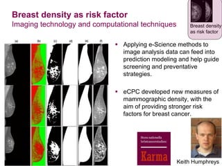 Breast density as risk factor
Imaging technology and computational techniques
Keith Humphreys
 Applying e-Science methods to
image analysis data can feed into
prediction modeling and help guide
screening and preventative
strategies.
 eCPC developed new measures of
mammographic density, with the
aim of providing stronger risk
factors for breast cancer.
Breast density
as risk factor
 