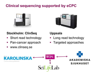 Clinical sequencing supported by eCPC
Stockholm: ClinSeq
 Short read technology
 Pan-cancer approach
 www.clinseq.se
Uppsala
 Long read technology
 Targeted approaches
 