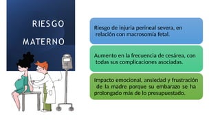 RIES GO
M ATERNO
Riesgo de injuria perineal severa, en
relación con macrosomía fetal.
Aumento en la frecuencia de cesárea, con
todas sus complicaciones asociadas.
Impacto emocional, ansiedad y frustración
de la madre porque su embarazo se ha
prolongado más de lo presupuestado.
 
