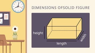 ECP Demo ppt.pptx Visualizing and Identifying solid figures using ...
