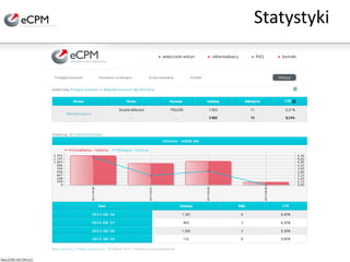 StatystykiMożliwa dynamiczna zmiana!