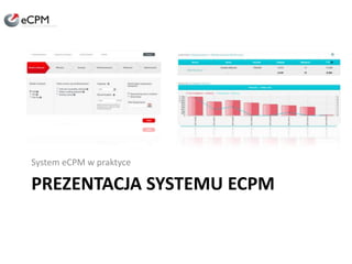 Prezentacja systemu ecpmSystem eCPM w praktyce