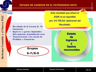 ESTADO DE CAMBIOS EN EL PATRIMONIO NETO  Resultado de la Cuenta de  Pérdidas y Ganancias Ingresos y gastos imputados directamente al patrimonio neto Transferencias a la cuenta de Pérdidas y Ganancias Estado  de  Ingresos  y  Gastos  reconocidos Grupos  6-7/8-9 Este resultado que ofrece el EGIR no es repartible (art. 213 TRLSA: Aplicación del Resultado). Reforma Contable y el Nuevo PGC Estados Financieros 