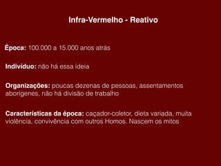 Indivíduo: não há essa ideia
Época: 100.000 a 15.000 anos atrás
Organizações: poucas dezenas de pessoas, assentamentos
aborígenes, não há divisão de trabalho
Características da época: caçador-coletor, dieta variada, muita
violência, convivência com outros Homos. Nascem os mitos
Infra-Vermelho - Reativo
 
