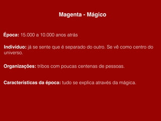 Indivíduo: já se sente que é separado do outro. Se vê como centro do
universo.
Época: 15.000 a 10.000 anos atrás
Organizações: tribos com poucas centenas de pessoas.
Características da época: tudo se explica através da mágica.
Magenta - Mágico
 