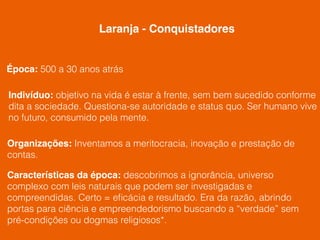 Indivíduo: objetivo na vida é estar à frente, sem bem sucedido conforme
dita a sociedade. Questiona-se autoridade e status quo. Ser humano vive
no futuro, consumido pela mente.
Época: 500 a 30 anos atrás
Organizações: Inventamos a meritocracia, inovação e prestação de
contas.
Características da época: descobrimos a ignorância, universo
complexo com leis naturais que podem ser investigadas e
compreendidas. Certo = eﬁcácia e resultado. Era da razão, abrindo
portas para ciência e empreendedorismo buscando a “verdade” sem
pré-condições ou dogmas religiosos*.
Laranja - Conquistadores
 