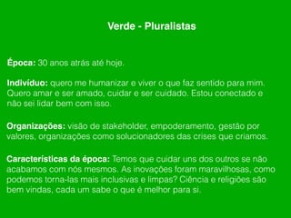Indivíduo: quero me humanizar e viver o que faz sentido para mim.
Quero amar e ser amado, cuidar e ser cuidado. Estou conectado e
não sei lidar bem com isso.
Época: 30 anos atrás até hoje.
Organizações: visão de stakeholder, empoderamento, gestão por
valores, organizações como solucionadores das crises que criamos.
Características da época: Temos que cuidar uns dos outros se não
acabamos com nós mesmos. As inovações foram maravilhosas, como
podemos torna-las mais inclusivas e limpas? Ciência e religiões são
bem vindas, cada um sabe o que é melhor para si.
Verde - Pluralistas
 