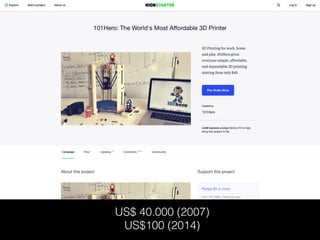 US$ 40.000 (2007)  
US$100 (2014)
 