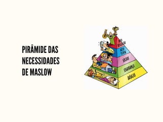 PIRÂMIDE DAS
NECESSIDADES
DE MASLOW
 