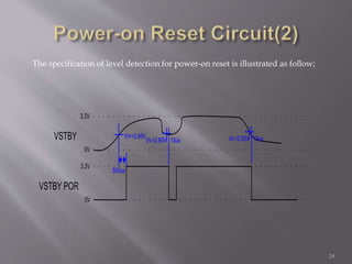 The specification of level detection for power-on reset is illustrated as follow; 
24 
VSTBY 
VSTBY POR 
3.3V 
0V 
3.3V 
0V 
Vt+=2.89V 
500us 
Vt-=2.65V 10us Vt-=2.65V 10us 
 