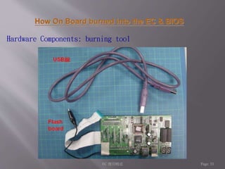 Hardware Components: burning tool 
EC 應用概述Page: 33 
 