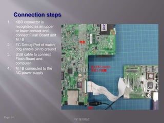 EC 應用概述 
1. KBD connector is 
Page: 34 
recognized as an upper 
or lower contact and 
connect Flash Board and 
M / B 
2. EC Debug Port of watch 
dog enable pin to ground 
3. USB cable to connect 
Flash Board and 
computer 
4. M / B connected to the 
AC power supply 
 