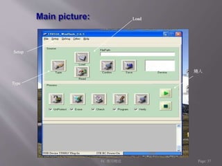 EC 應用概述Page: 37 
Setup 
Type 
Load 
燒入 
 