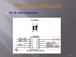  M / B side Connector 
VDIT Page: 43 
 