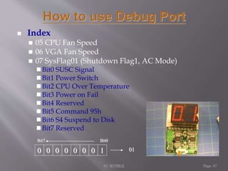  Index 
 05 CPU Fan Speed 
 06 VGA Fan Speed 
 07 SysFlag01 (Shutdown Flag1, AC Mode) 
 Bit0 SUSC Signal 
 Bit1 Power Switch 
 Bit2 CPU Over Temperature 
Bit3 Power on Fail 
 Bit4 Reserved 
 Bit5 Command 95h 
 Bit6 S4 Suspend to Disk 
Bit7 Reserved 
Bit7 Bit0 
0 0 0 0 0 0 0 1 01 
EC 應用概述Page: 47 
 