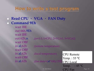  Read CPU 、VGA 、FAN Duty 
 Command 9Eh 
wait IBE 
out 66h,9Eh 
wait IBE 
out 62h,n ;(n=1-3, 1=CPU, 2=VGA1, 3=VGA2) 
wait OBF 
in al,62h ;(remote temperature) 
wait OBF 
in al,62h ;(local temperature) 
wait OBF 
in al,62h ;(fan duty=(al*100)/255) 
CPU Remote 
Temp. : 55 ℃ 
CPU Local 
Temp. : 45 ℃ 
CPU Fan 
EC 應用概述Page: 54 
 