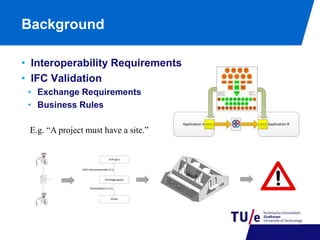 Background 
• Interoperability Requirements 
• IFC Validation 
• Exchange Requirements 
• Business Rules 
E.g. “A project must have a site.” 
IfcProject 
(INV) IsDecomposedBy [1:1 ] 
IfcRelAggregates 
RelatedObjects [1:1] 
IfcSite 
 