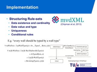 Implementation 
• Structuring Rule-sets 
• Data existence and cardinality 
• Data value and type 
• Uniqueness 
• Conditional rules 
E.g. “every wall should be typed by a wall type” 
x(Wall(x) :  y(WallType(y)  be _ Typed _ By(x, y))) 
IfcWall Ifc lDefinesByType 
x( (x) : z( Re (z) 
(x, z) 
IsTypedBy 
IfcWallType 
 
y( (y) 
latingType 
Re (z, y)))) 
 
  
  
(Chipman et al, 2013) 
 