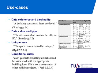 Use-cases 
• Data existence and cardinality 
“A building contains at least one level. ” 
(Statsbygg 14) 
• Data value and type 
“The site name shall contain the official 
ID.” (Statsbygg 12) 
• Uniqueness 
“The space names should be unique.” 
(Rgd 2.2.7.6) 
• Conditional rules 
“each geometric building object should 
be associated with the appropriate 
building level if it is not a component of 
other building objects.” (Rgd 2.2.7.4) 
Rule Types Requirements in Rgd BIM 
Norm 
a) data existence §2.1.1, §2.1.2, §2.1.4, 
§2.1.7, §2.1.8, §2.1.9, 
§2.2.6.1, §2.2.6.2, §2.2.6.4, 
§2.2.6.5, §2.2.7.1, §2.2.7.2, 
§2.2.7.4, §2.2.7.5, §2.2.7.6, 
§2.2.7.7, §2.2.7.8, §2.2.7.9, 
§2.2.7.10, §2.2.7.11 
b)data content §2.1.2, §2.1.7, §2.1.8, 
§2.1.9, §2.2.6.2, §2.2.7.1, 
§2.2.7,2, §2.2.7.3, §2.2.7.5, 
§2.2.7.6, §2.2.7.7, §2.2.7.8 
c)data uniqueness §2.2.6.4, §2.2.7.6 
d)conditional 
dependency 
§2.1.4, §2.2.6.3, §2.2.7.4, 
§2.2.7.7, §2.2.7.11 
 