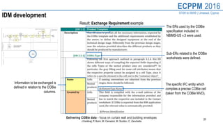 20
ECPPM 2016
07/09 to 09/09 | Limassol, Cyprus
Delivering COBie data - focus on curtain wall and building envelopes
J.Karlshøj, P. Borin, M. Carradori, M. Scotton, C. Zanchetta
IDM development
Result: Exchange Requirement example
The ERs used by the COBie
specification included in
NBIMS-US v.3 were used.
Sub-ERs related to the COBie
worksheets were defined.
The specific IFC entity which
compiles a precise COBie cell
(taken from the COBie MVD).
Information to be exchanged is
defined in relation to the COBie
columns.
 