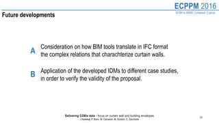 23
ECPPM 2016
07/09 to 09/09 | Limassol, Cyprus
Delivering COBie data - focus on curtain wall and building envelopes
J.Karlshøj, P. Borin, M. Carradori, M. Scotton, C. Zanchetta
Future developments
Consideration on how BIM tools translate in IFC format
the complex relations that charachterize curtain walls.
Application of the developed IDMs to different case studies,
in order to verify the validity of the proposal.
A
B
 