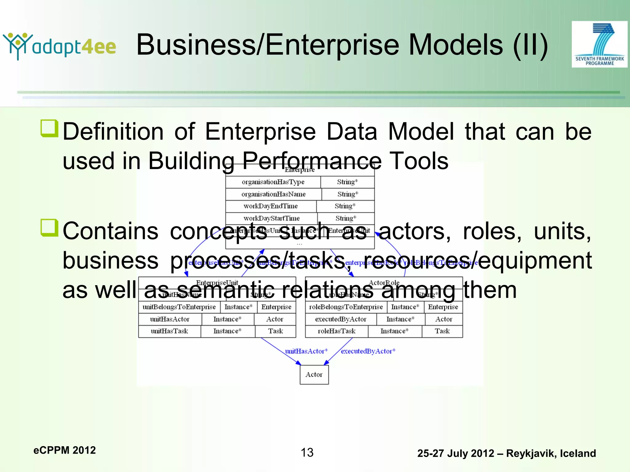 Business/Enterprise Models (II)

 Definition of Enterprise Data Model that can be
  used in Building Performance Tools

 Contains concepts such as actors, roles, units,
  business processes/tasks, resources/equipment
  as well as semantic relations among them




eCPPM 2012               13       25-27 July 2012 – Reykjavik, Iceland
 