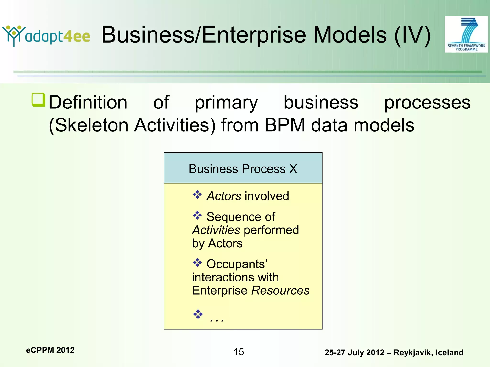 Business/Enterprise Models (IV)

 Definition of primary business processes
  (Skeleton Activities) from BPM data models

                     Business Process X

                      Actors involved
                      Sequence of
                     Activities performed
                     by Actors
                      Occupants’
                     interactions with
                     Enterprise Resources

                     …

eCPPM 2012                  15              25-27 July 2012 – Reykjavik, Iceland
 