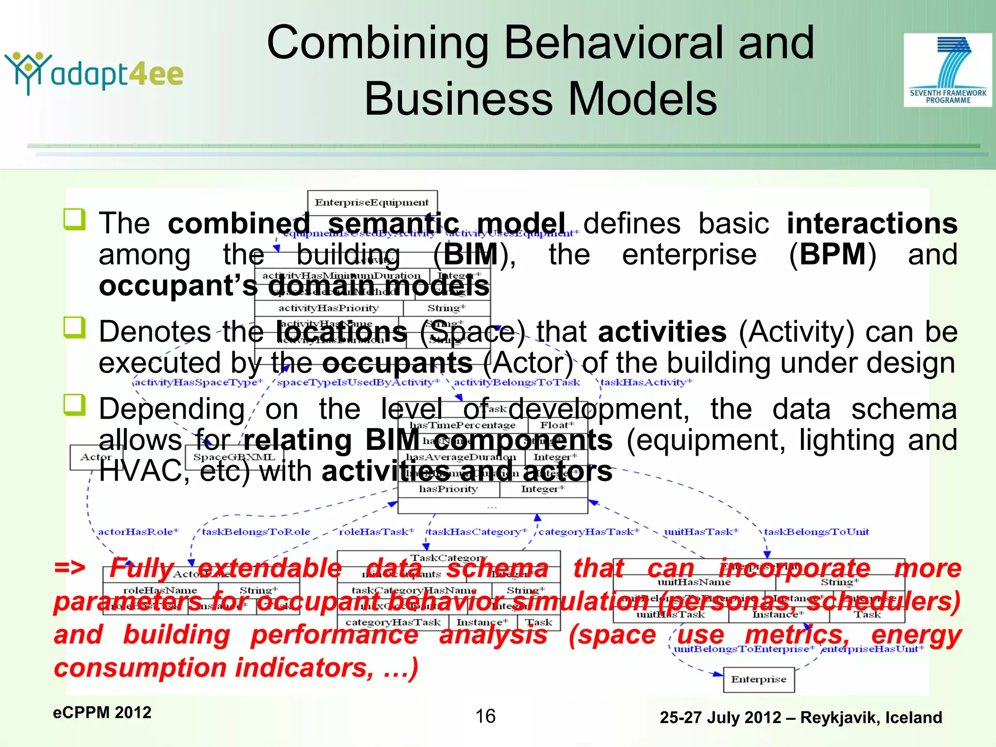 Combining Behavioral and
                  Business Models

 The combined semantic model defines basic interactions
  among the building (BIM), the enterprise (BPM) and
  occupant’s domain models
 Denotes the locations (Space) that activities (Activity) can be
  executed by the occupants (Actor) of the building under design
 Depending on the level of development, the data schema
  allows for relating BIM components (equipment, lighting and
  HVAC, etc) with activities and actors


=> Fully extendable data schema that can incorporate more
parameters for occupant behavior simulation (personas, schedulers)
and building performance analysis (space use metrics, energy
consumption indicators, …)
eCPPM 2012                    16            25-27 July 2012 – Reykjavik, Iceland
 