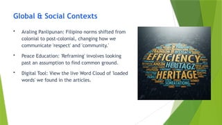 Global & Social Contexts
• Araling Panlipunan: Filipino norms shifted from
colonial to post-colonial, changing how we
communicate 'respect' and 'community.'
• Peace Education: 'Reframing' involves looking
past an assumption to find common ground.
• Digital Tool: View the live Word Cloud of 'loaded
words' we found in the articles.
 