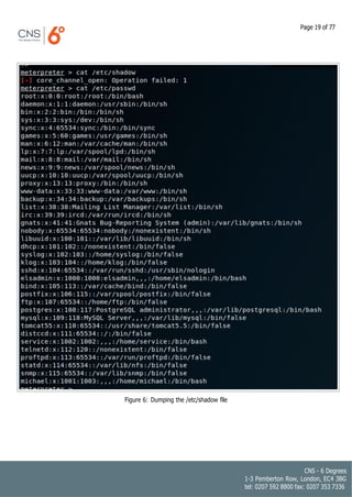 eCPPT Exam Dump - HTTPS CyberServices.store | PDF
