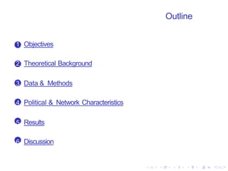Outline
1 Objectives
2 Theoretical Background
3 Data & Methods
4 Political & Network Characteristics
5 Results
6 Discussion
 