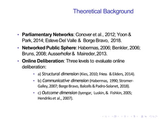 Theoretical Background
• Parliamentary Networks: Conover et al., 2012; Yoon &
Park, 2014; EsteveDel Valle & BorgeBravo, 2018.
• Networked Public Sphere: Habermas,2006; Benkler, 2006;
Bruns, 2008; Ausserhofer& Maireder,2013.
• Online Deliberation: Three levels to evaluate online
deliberation:
• a) Structural dimension (Kies, 2010; Friess &Eilders, 2014).
• b) Communicative dimension (Habermas, 1990; Stromer-
Galley,2007; BorgeBravo, Balcells&Padro-Solanet, 2018).
• c) Outcome dimension (Iyengar, Luskin,& Fishkin,2005;
Hendrikset al., 2007).
 