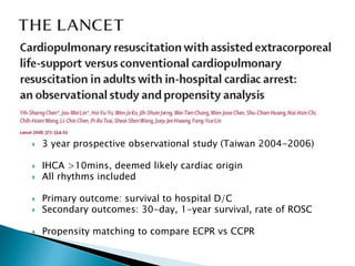  3 year prospective observational study (Taiwan 2004-2006)
 IHCA >10mins, deemed likely cardiac origin
 All rhythms included
 Primary outcome: survival to hospital D/C
 Secondary outcomes: 30-day, 1-year survival, rate of ROSC
 Propensity matching to compare ECPR vs CCPR
 