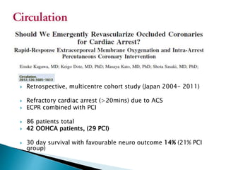  Retrospective, multicentre cohort study (Japan 2004- 2011)
 Refractory cardiac arrest (>20mins) due to ACS
 ECPR combined with PCI
 86 patients total
 42 OOHCA patients, (29 PCI)
 30 day survival with favourable neuro outcome 14% (21% PCI
group)
 
