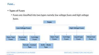 ECPS - Switches, Connectors and Relays Presentation PPTX