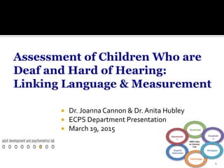  Dr. Joanna Cannon & Dr. Anita Hubley
 ECPS Department Presentation
 March 19, 2015
DHH Links
to Literacy
Lab
Explicit
Instruction
Grammar
Vocabular
y
Technology
Strategies
Assessmen
t
1
 