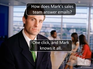 How does Mark’s sales team answer emails? One click, and Mark knows it all. 