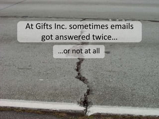 At Gifts Inc. sometimes emails got answered twice… … or not at all 