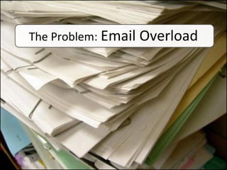 The Problem:   Email Overload 