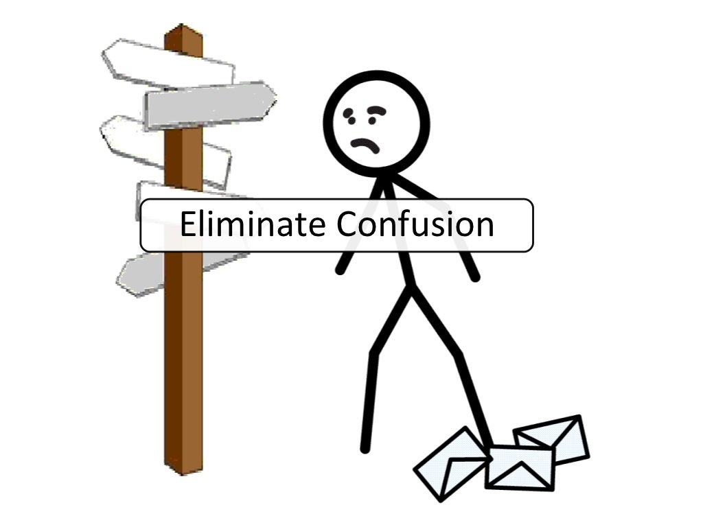 eliminate-confusion