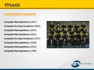 TÍTULOS
CATEGORIA INFANTO
Campeão Metropolitano (2007)
Campeão da Copa Campinas (2006)
Campeão Metropolitano (2003)
Campeão Metropolitano (2002)
Campeão da Copa Campinas (2001)
Campeão Metropolitano (2000)
Campeão Metropolitano (1999)
Campeão Metropolitano (1998)
 