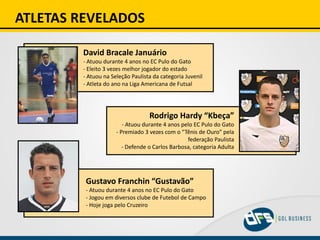 ATLETAS REVELADOS
David Bracale Januário
- Atuou durante 4 anos no EC Pulo do Gato
- Eleito 3 vezes melhor jogador do estado
- Atuou na Seleção Paulista da categoria Juvenil
- Atleta do ano na Liga Americana de Futsal
Rodrigo Hardy “Kbeça”
- Atuou durante 4 anos pelo EC Pulo do Gato
- Premiado 3 vezes com o “Tênis de Ouro” pela
federação Paulista
- Defende o Carlos Barbosa, categoria Adulta
Gustavo Franchin “Gustavão”
- Atuou durante 4 anos no EC Pulo do Gato
- Jogou em diversos clube de Futebol de Campo
- Hoje joga pelo Cruzeiro
 