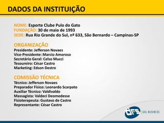 DADOS DA INSTITUIÇÃO
NOME: Esporte Clube Pulo do Gato
FUNDAÇÃO: 30 de maio de 1993
SEDE: Rua Rio Grande do Sul, nº 633, São Bernardo – Campinas-SP
ORGANIZAÇÃO
Presidente: Jefferson Novaes
Vice-Presidente: Marcio Amoroso
Secretário Geral: Celso Mucci
Tesoureiro: César Castro
Marketing: Edson Destro
COMISSÃO TÉCNICA
Técnico: Jefferson Novaes
Preparador Físico: Leonardo Scarpato
Auxiliar Técnico: Valdivaldo
Massagista: Valdeci Deomedesse
Fisioterapeuta: Gustavo de Castro
Representante: César Castro
 