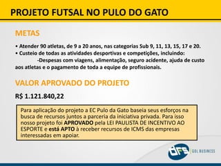 PROJETO FUTSAL NO PULO DO GATO
METAS
• Atender 90 atletas, de 9 a 20 anos, nas categorias Sub 9, 11, 13, 15, 17 e 20.
• Custeio de todas as atividades desportivas e competições, incluindo:
-Despesas com viagens, alimentação, seguro acidente, ajuda de custo
aos atletas e o pagamento de toda a equipe de profissionais.
VALOR APROVADO DO PROJETO
R$ 1.121.840,22
Para aplicação do projeto a EC Pulo da Gato baseia seus esforços na
busca de recursos juntos a parceria da iniciativa privada. Para isso
nosso projeto foi APROVADO pela LEI PAULISTA DE INCENTIVO AO
ESPORTE e está APTO à receber recursos de ICMS das empresas
interessadas em apoiar.
 