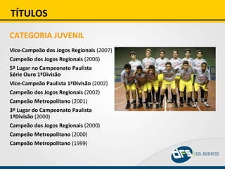 TÍTULOS CATEGORIA JUVENIL Vice-Campeão dos Jogos Regionais  (2007) Campeão dos Jogos Regionais  (2006) 5º Lugar no Campeonato Paulista Série Ouro 1ªDivisão Vice-Campeão Paulista 1ªDivisão  (2002) Campeão dos Jogos Regionais  (2002) Campeão Metropolitano  (2001) 3º Lugar do Campeonato Paulista  1ªDivisão  (2000) Campeão dos Jogos Regionais  (2000) Campeão Metropolitano  (2000) Campeão Metropolitano  (1999) 