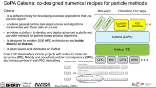 16
CoPA Cabana: co-designed numerical recipes for particle methods
Cabana:
• is a software library for developing exascale applications that use
particle algorith
• contains general particle data msstructures and algorithms
implemented with those data structures
• provides a platform to develop and deploy advanced scalable and
portable methods for particle-based physics algorithms
• is designed for modern DOE HPC architectures and builds
directly on Kokkos
• is open source and distributed on GitHub
Core ECP stakeholders include projects with codes for molecular
dynamics (MD), N-body and smoothed particle hydrodynamics (SPH),
and various particle-in-cell (PIC) derivatives.
Kokkos (ST)
Cabana (CoPA)
XGC
(WDMApp)
ExaMPM
(ExaAM)
CPU GPUMIC
CabanaMD
CabanaPIC
Mini-apps Production ECP apps
ARM
Stuart Slattery (ORNL)
 