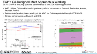 18
ECP’s Co-Designed Motif Approach is Working
ECP’s CoPA is ensuring portable performance of the XGC fusion application
• XGC utilizes Cabana/Kokkos for portable platform performance: Summit, Perlmutter, Aurora,
Frontier, Post-K
• Fortran interface has been developed for XGC via Cabana particle library in ECP-CoPA
• Similar performance on Summit and KNL
Lowerisbetter
50M electrons/GPU
2.4T ions and electrons on
90% Summit
2.4T
Original version
Kokkos version
17 PI: Amitava Bhattacharjee (PPPL)
 