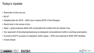 2
Today’s Update
• Reminder of who we are
• BLUF
• Detailed plan for 2019 – 2023 now in place (ECP’s Final Design)
• Quick look in the review mirror
• Apps – great progress albeit with computational hurdles that are clearer now
• Our approach of developing/deploying co-designed computational motifs is working (exemplars)
• Crucial to ECP’s success is integration within (apps – S/W) and external to DOE HPC facilities
• A look ahead
 
