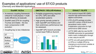 28
Examples of applications’ use of ST/CD products
Chemistry and Materials Applications
ExaAM / ALExa
• In-memory coupling framework
critical for multi-physics + multi-
scale efficiency at exascale
• ExaAM used DTK for coupling
Truchas and Diablo - the two
main components in AM
evolution
• Coupling key to two milestones
QMCPACK / SOLLVE+Kokkos
• Portable programming required
for CPU, GPU and other
accelerated systems
• High priority kernels ported to
both OpenMP and Kokkos and
their preliminary performance has
be assessed.
• OpenMP GPU branch provides
current best FOM on Summit
EXAALT / SLATE
• Fast quantum-based MD (QMD)
requires high performance linear
algebra subroutines
• UTK’s SLATE package provides
multi-GPU version of BLAS level 3
generalized matrix matrix
multiplication subroutine for high
performance QMD solvers
• LATTE QMD calls the new SLATE
DGEMM subroutine for generalized
matrix matrix multiplication through
a new, easy-to-use API
• LATTE runs with good performance
on CPUs or multiple GPUs by
changing an environment variable at
run time through a common
interface
ExaAM
ST
ALExa
Kokkos
xSDK
ADIOS
 
